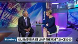 We Are at the Bottom for Oil: Citi’s Morse News Clip