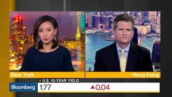 Northern Trust’s CIO Likes U.S. Equities, Global REITs, Global-Listed Infrastructure News Clip