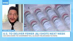 Newsy’s Latest Headlines News Clip