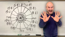Stop memorizing the unit circle Instructional Video