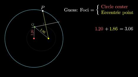 Feynman's Lost Lecture