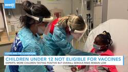 Children Under 12 Not Eligible For Vaccines News Clip
