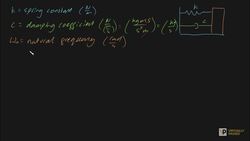 Damping ratio and natural frequency formulas Instructional Video