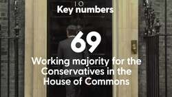 Daily politics briefing: November 8 News Clip