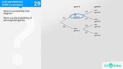 GCSE Secondary Maths Age 13-17 - Probability & Statistics: Probability Tree - Explained Instructional Video