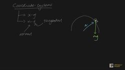 curvilinear motion intuition Instructional Video