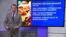 Stamford to ban single-use plastic utensils and dishes at restaurants News Clip