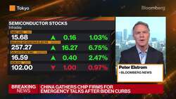 China Gathers Chip Firms for Emergency Talks After Biden Curbs News Clip