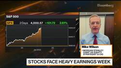 Morgan Stanley's Wilson: October Lows Will Be Retested News Clip