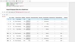 Practical Data Science using Python - Naive Bayes - Employee Attrition Case Study Instructional Video