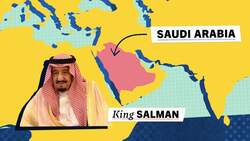 What are the Different Forms of Government? Instructional Video