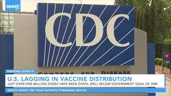 U.S. Vaccination Numbers Lower Than Expected News Clip