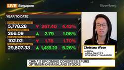 abrdn's Woon on Markets, Strategy News Clip