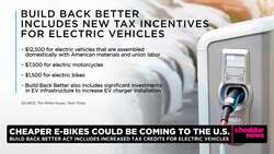 How Biden's Build Back Better Act Could Bring Cheaper E-Bikes to the U.S. News Clip