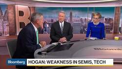 Market at Appropriate Levels on Trade Drawdown, Hogan Says News Clip