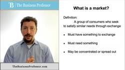 Marketing - What is a Market Instructional Video