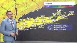 Sunny and cool Tuesday on Long Island; watch for dangerous rip currents News Clip