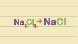 Formulae Of Ionic Compounds & Their Names - Part 1 Instructional Video