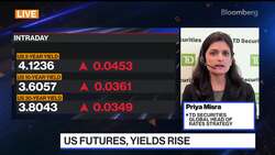 Fed Will Cut Much More Than Expected, TD's Misra Warns News Clip