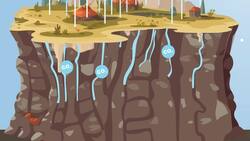 Explore Different Types Of Caves! | Earth Science Song For Kids | KLT Instructional Video