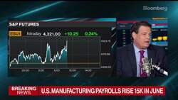 The Key Takeaways From the June U.S. Employment Report News Clip
