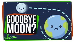 Will the Moon Ever Leave the Earth's Orbit? Instructional Video