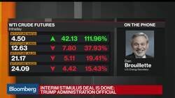 Brouillette Says U.S. Taking 'Aggressive Steps' to Help Oil Companies News Clip