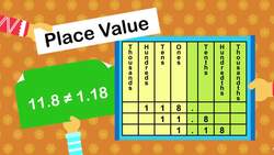 Comparing Decimals Instructional Video
