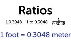 Writing Ratios: m and ft. Instructional Video