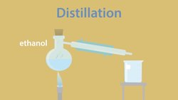 How To Separate Solutions, Mixtures & Emulsions Instructional Video