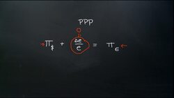 The Money View: The Illusion of Control Instructional Video