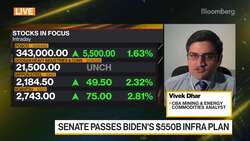 Gold May Fall to Around $1,700 by 1Q 2022, CBA Says News Clip