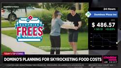 Domino's Pizza to Change Promotions in Anticipation of Rising Food Costs News Clip