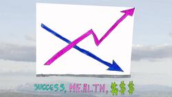 How to Practice Positive Thinking Instructional Video