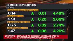 China to Consider Mortgage Easing to Spur Home Purchases News Clip