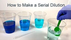 How to Make a Serial Dilution Instructional Video