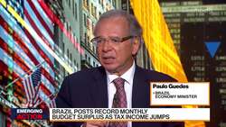 Rate Hikes Attract Investors to Brazil News Clip