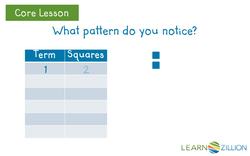Identifying Exponential Relationships: Finding Patterns in Data Instructional Video