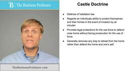 Castle Doctrine Instructional Video