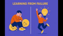 Embracing Failure: A Path to Self-Improvement Instructional Video