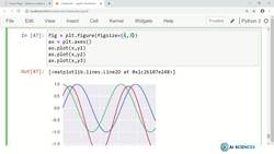 Data Science and Machine Learning (Theory and Projects) A to Z - Matplotlib for Data Visualization: Matplotlib Colors and Styles Instructional Video