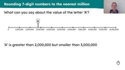 Rounding 7-digit numbers to the nearest million Instructional Video