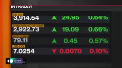 Bremmer Sees a Cold War in Technology News Clip