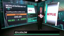 Tuesday's Top Tech Calls News Clip