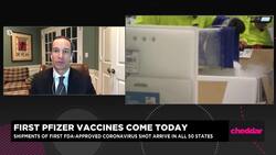 Futures Surge with Investors Optimistic of Vaccine Distribution, Potential Stimulus News Clip