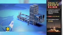 Israel-Iran War: Inside Israel's David's Sling, how vulnerable is Israel's Iron Dome? News Clip