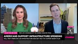 Congressman Auchincloss (D-MA) Says Infrastructure Bill Will Create Millions of Jobs News Clip