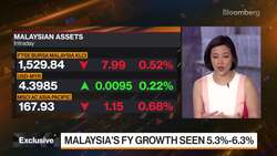 Malaysia's 2022 Growth Forecast is Achievable: Economy Minister News Clip