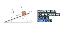 Static Friction Vs Kinetic Friction Instructional Video