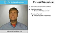 Process Management - Explained Instructional Video